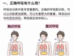 -恒之健私人定制健身(成山店)