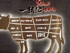 -一绪に寿喜烧(虹悦城店)