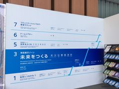 -日本科学未来馆