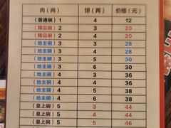 -玉祥府牛肉罩饼(金光道店)