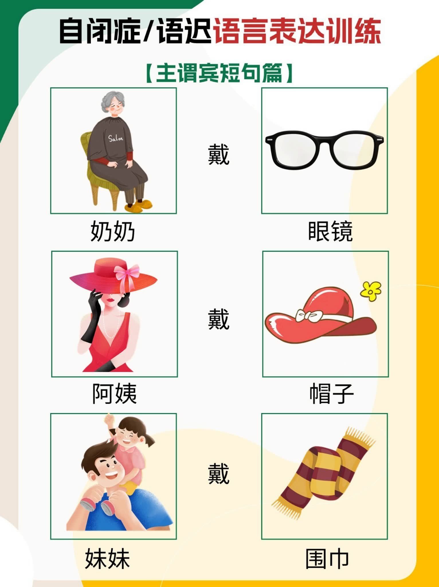 语言表达训练卡,主谓宾短句,上篇