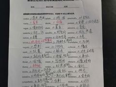 -新东方·考研·四六级·专转本(全民校区)