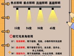 -居丽装饰空间设计(总部)