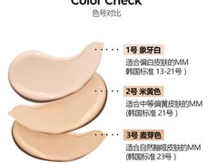 -新世界百货(明洞总店)