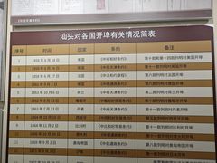 -汕头开埠文化陈列馆