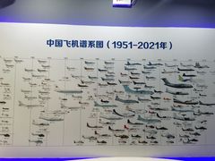 -西安航空职业技术学院航空科技馆