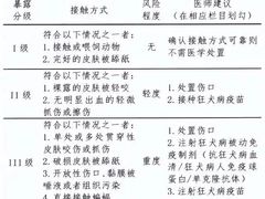 -华中科技大学同济医学院附属同济医院(汉口院区)