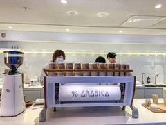 -% Arabica阿拉比卡咖啡(武汉天地店)