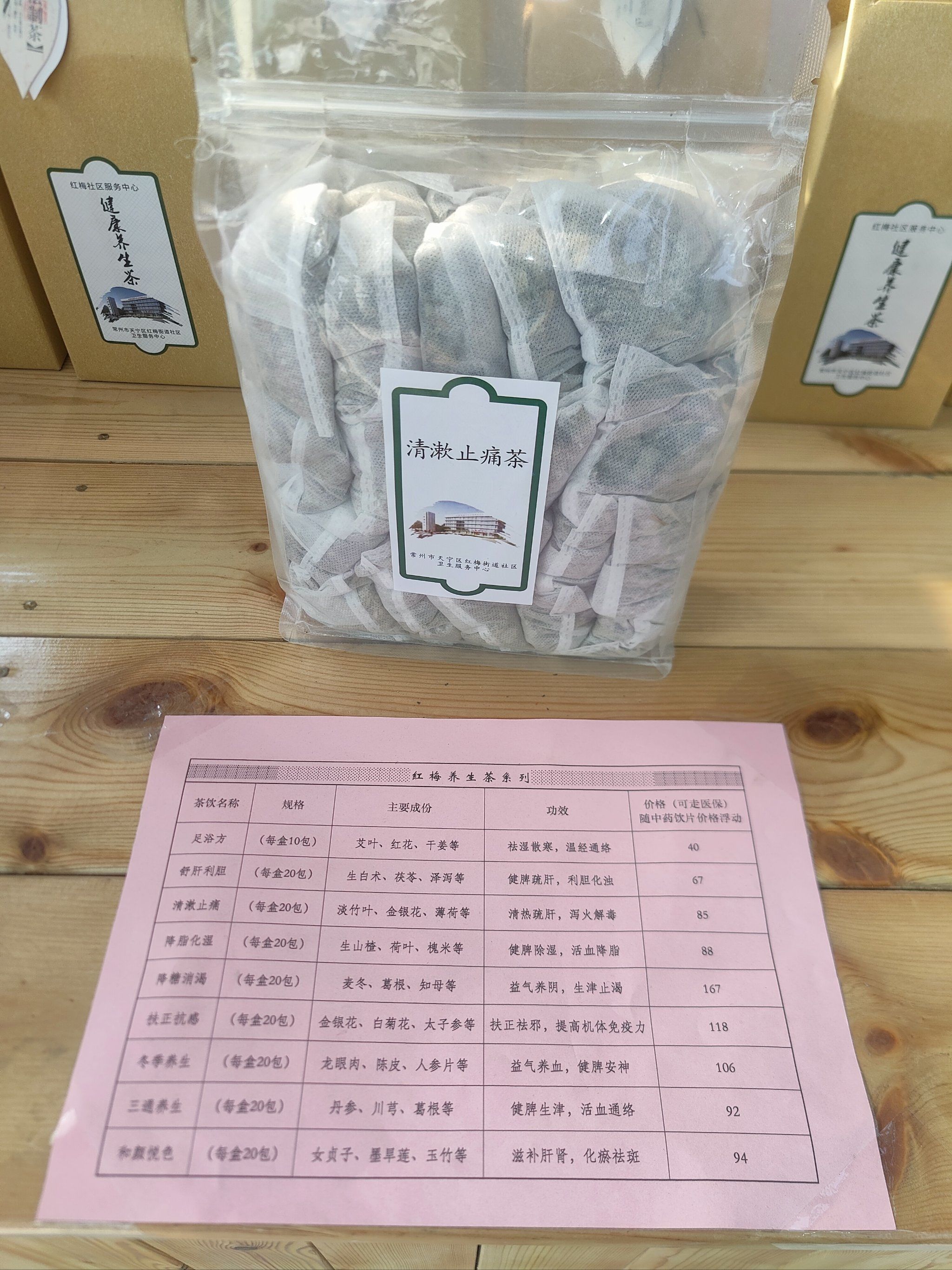 养生茶配方,可收藏
