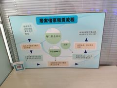 -上海市第十人民医院(总院)