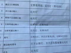 -安飞驰驾校·学车连锁(金高店)