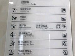 -西安中诺口腔医院·种植(总院)