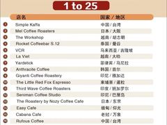 -The Workshop Coffee