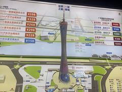 -广州塔