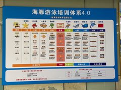 -上海大学生体育中心游泳馆(松江店)