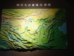 -张掖市博物馆