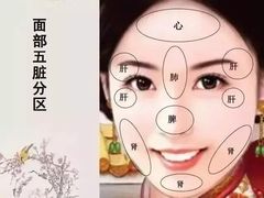 -合和大唐足道·泰式·SPA (凤城五路店)