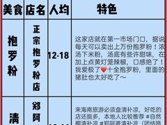 -三亚亚龙湾人间天堂鸟巢度假村