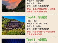 -西安城墙·碑林历史文化景区