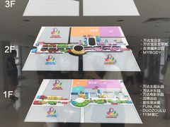 -青岛东方影都融创电影世界