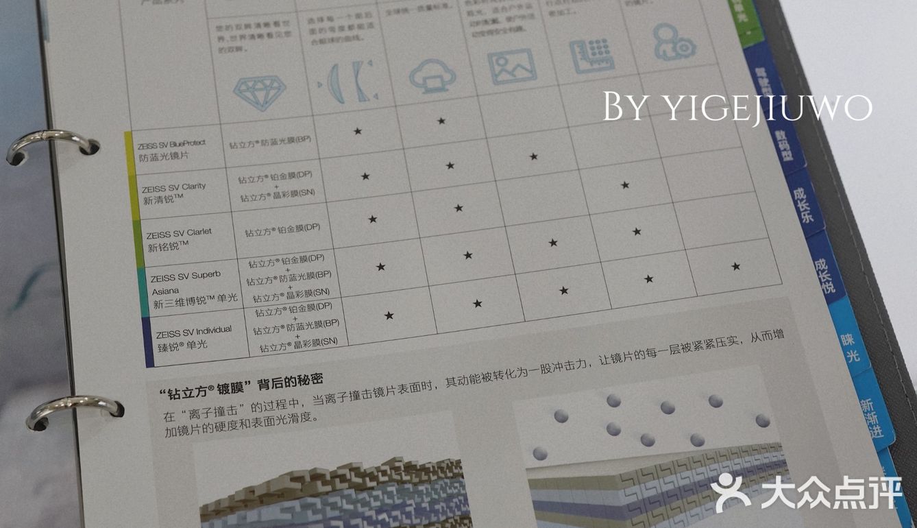 无界眼镜 | 一家前卫的眼镜集合店，有宝藏款式哦👓