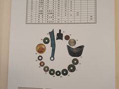 -临沂市博物馆