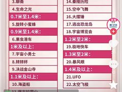 -厦门方特梦幻王国