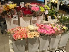-励骏庞都广场(琴政路店)