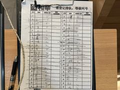 -和幸(春熙路群光广场店)