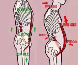 -U+YOGA优伽瑜伽·普拉提