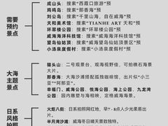 -幸福门