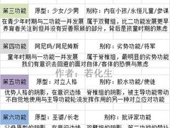 -暨南大学（石牌校区）明湖楼