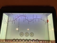 -张掖市博物馆