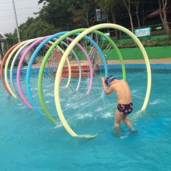 -珍珠泉水上世界