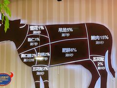 -九记潮汕现切鲜牛肉自助火锅(新开铺店)