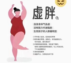 点击看大图 -香薇妮丝女子减肥院
