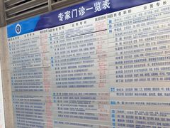 -瑞金医院-门诊部