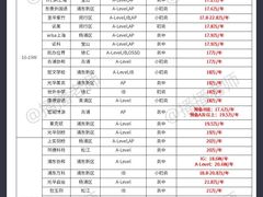 -汇鑫国际大厦