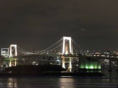-台场海滨公园船码头