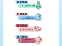 -惟初心理咨询工作室(静安分店)