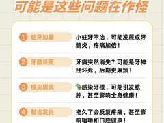 -维乐口腔·埃齐门诊(静安店)