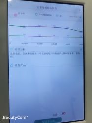 -VE专注问题肌·赛诺龙&科学美肤中心