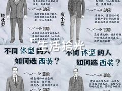 -万达广场(南京江宁店)