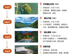 -紫藤园·天目湖大鱼头(南山竹海店)