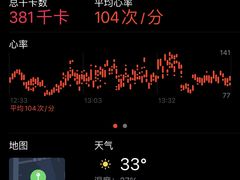 -西安W酒店FIT有型健身中心