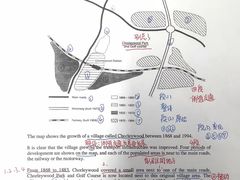 -JT PREP国际学科课程·IB·AP·Alevel(陆家嘴校区)