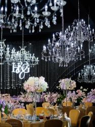 -美薇亭婚礼顾问