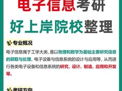 -新东方考研·专升本·四六级(龙子湖校区)