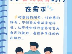 -竞思注意力·专注力·学习能力训练(珠江新城中心)