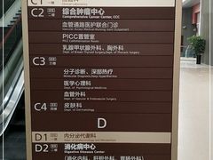 -上海市第一人民医院(松江南部)